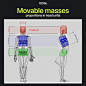 anatomy-for-sculptors-movable-masses-by-anatomy-for-sculptors-2v2.jpg (1500×1500)
