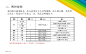 2017XX地产中秋博饼 掷出好彩头活动方案