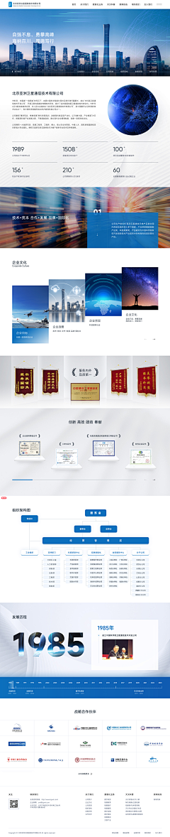 是阿森啊采集到网页