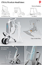 ITRI Medirobot : Designed @ Pilotfish in 2010The intuitively-operated Medirobot lifts and transfers patients in hospitals without the need for an extra wheelchair. At the same time, it considerably reduces the physical efforts for the caregiver. The devic