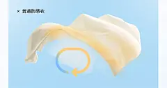 【明星同款】波司登原纱防晒透气凉感UPF100连帽收腰外套防晒衣女-tmall.com天猫