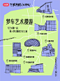 北京艺术漫游 | 开着梦车去看世界 - 小红书