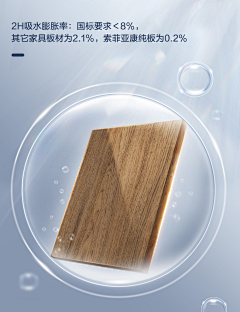 KhalilJessie采集到详情