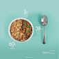 美食之数据图形设计 美食 数据设计 平面设计 图表设计 