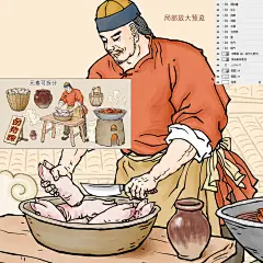 猪蹄 猪手 猪爪 红烧 卤猪蹄 手绘插画 插图 壁画挂画 加工图 传统工艺 包装设计 古代人物 老北京 古法老字号 熟食