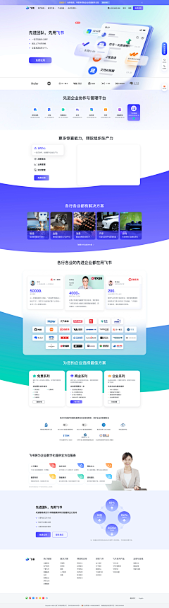 羊嘚嘚采集到web