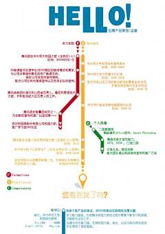 Loresun采集到简历不简单