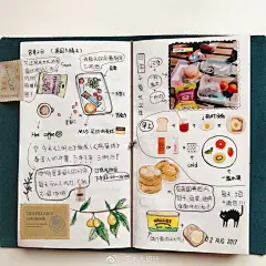 【英国旅游攻略手帐】英国吃喝玩~#手绘作品#（作者：@王木木设计 ） ​ ​​​​