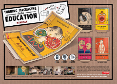 ◢◢采集到ad board