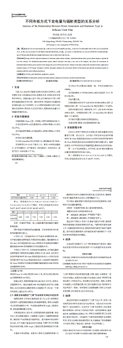 ET27采集到光伏