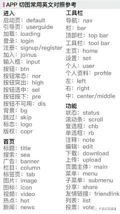 APP界面、图标尺寸，配色规范整理（全了）