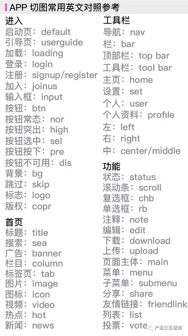 APP界面、图标尺寸，配色规范整理（全了...