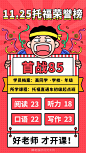 雅思托福海报/荣誉榜/喜报