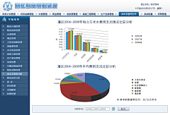 若懂Judy采集到档案管理系统