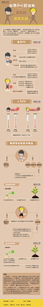 信息图_郭韩背后的资本大战