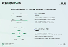 张明阳采集到排版