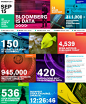 Bloomberg's wall of data = Pretty awesome    http://www.bloomberg.com/company/#
