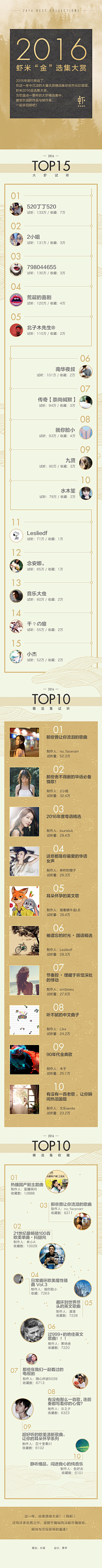 河鱼白白采集到音乐类banner/长图/封面