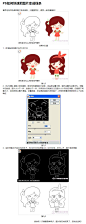 PS如何快速把图片变成线条 - PS教程