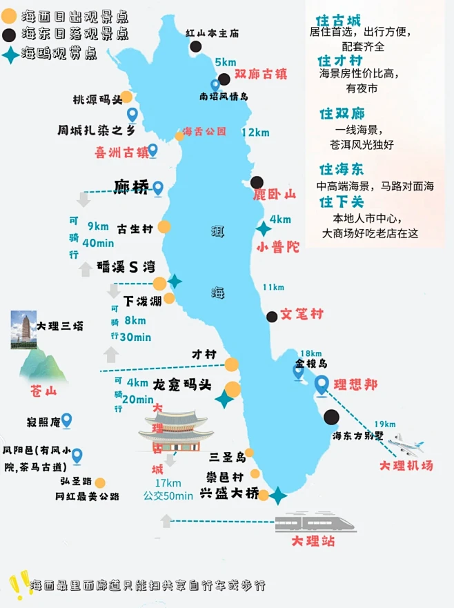 大理旅游一图便懂 - 小红书