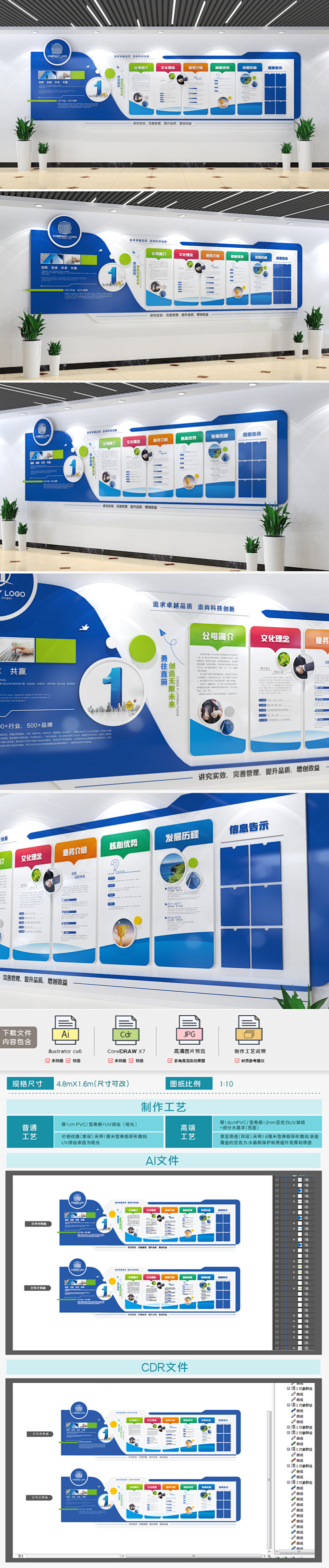 创意蓝色大气科技企业文化墙照片介绍展板形...