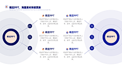 陈爱包子采集到不规则