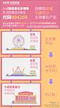 大成智惠量化1