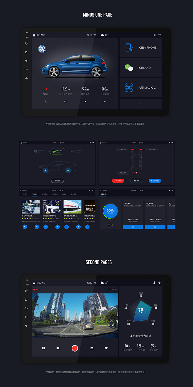 车载 hmi UI car 车联网
