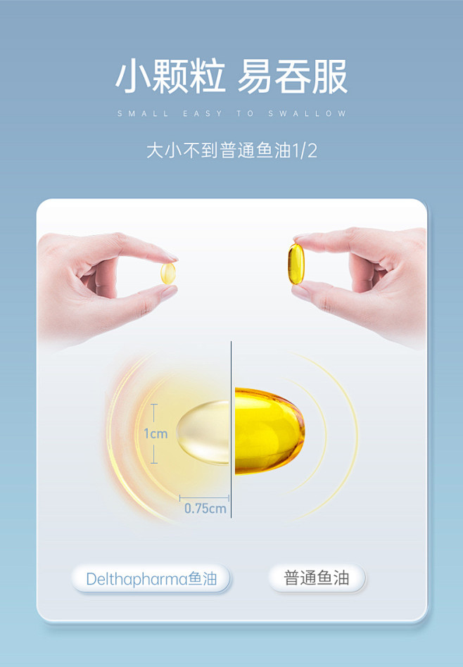 DelthaPharma意大利进口深海鱼...