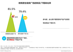 Alpaca馒采集到营销