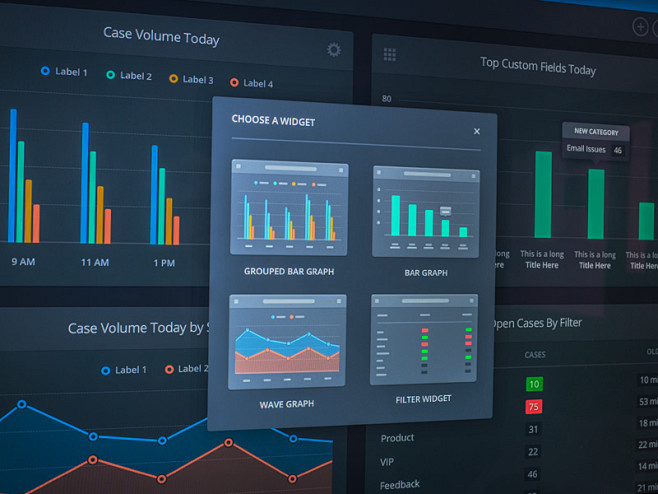 Dashboard Widget Sel...