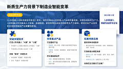 诶叫我呢采集到PPT