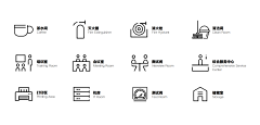 兔子不二zZ采集到icon