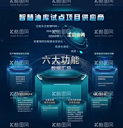 智慧油库海报  - 源文件下载【酷图网】智慧油库海报,主营业务,供应商,科技感,大数据