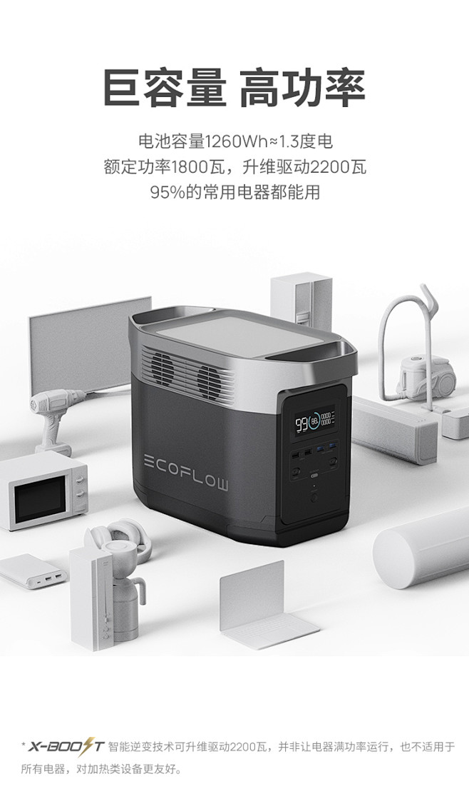 ECOFLOW 正浩 快充户外电源 18...
