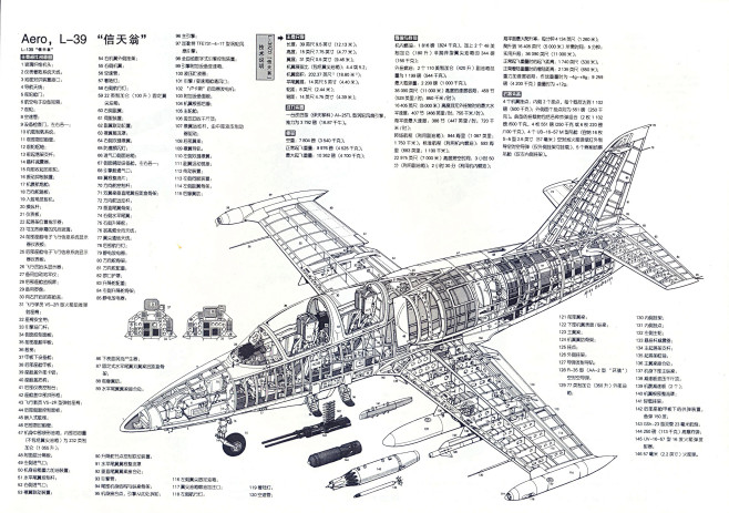 多款军事飞机战斗机结构图透视图 飞机图纸...