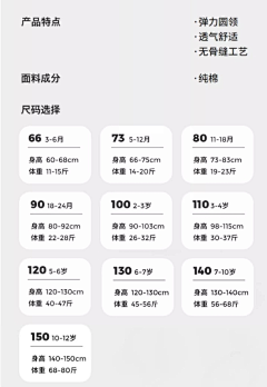 Dove、a采集到尺码表