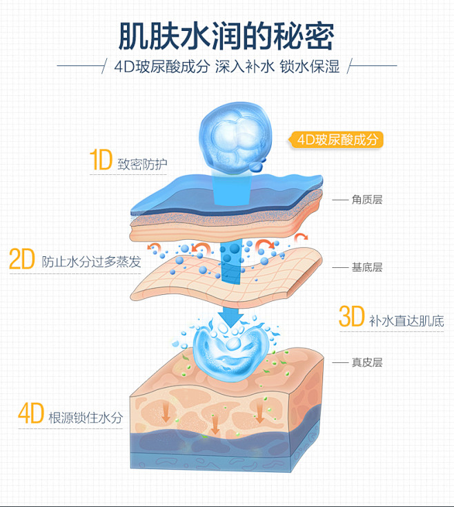 御泥坊小迷糊玻尿酸黑面膜补水保湿亮肤清洁...