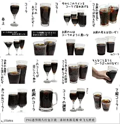 @飞天胖虎 line贴图表情包贴纸[编号3754904]Cola 2.  This is cola.