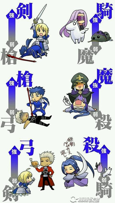 回复：有没有人有这类图_命运冠位指定吧_...