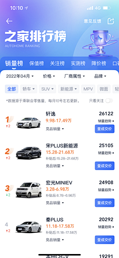 肉多多92采集到APP-灵感-列表