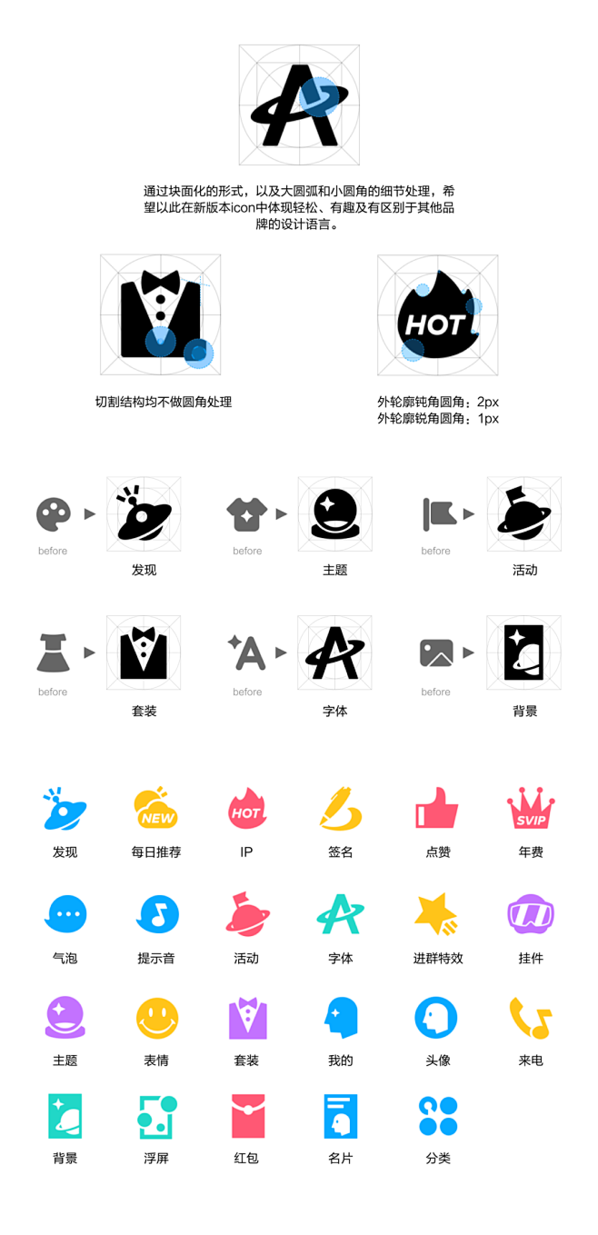 1.图标趣味化，让商城更耐人寻味 图标是用户进入商城后最直观的图形，最能够表达出整个商城的风格。在整体icon的重塑中，对旧icon进行品牌 ...