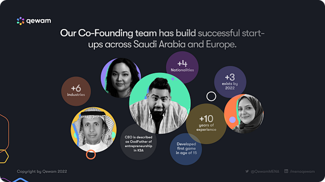 Qewam Pitch Deck - P...