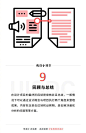 设计要想做的好，这些步骤少不了  ​​​​