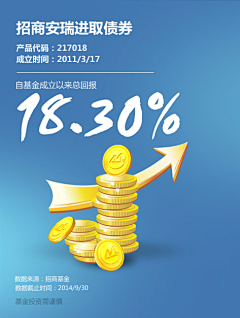 西西哈哈兮兮采集到金融类