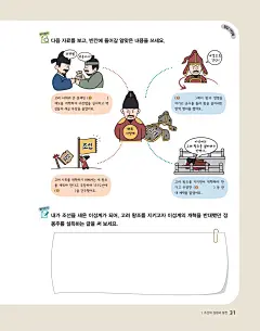 阿拉丁：预览 - 通灵视觉思维初级韩国历史 2 - 朝鲜~韩国