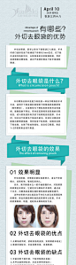 医美美容公众号详情页科普海报-源文件