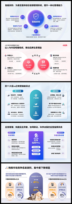 说多了你也未必懂采集到ppt