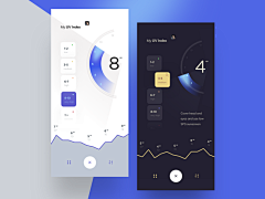 大哥是我别开枪采集到APP-智能家居