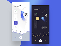 MiniRoly采集到UIUX｜物联网 IoT